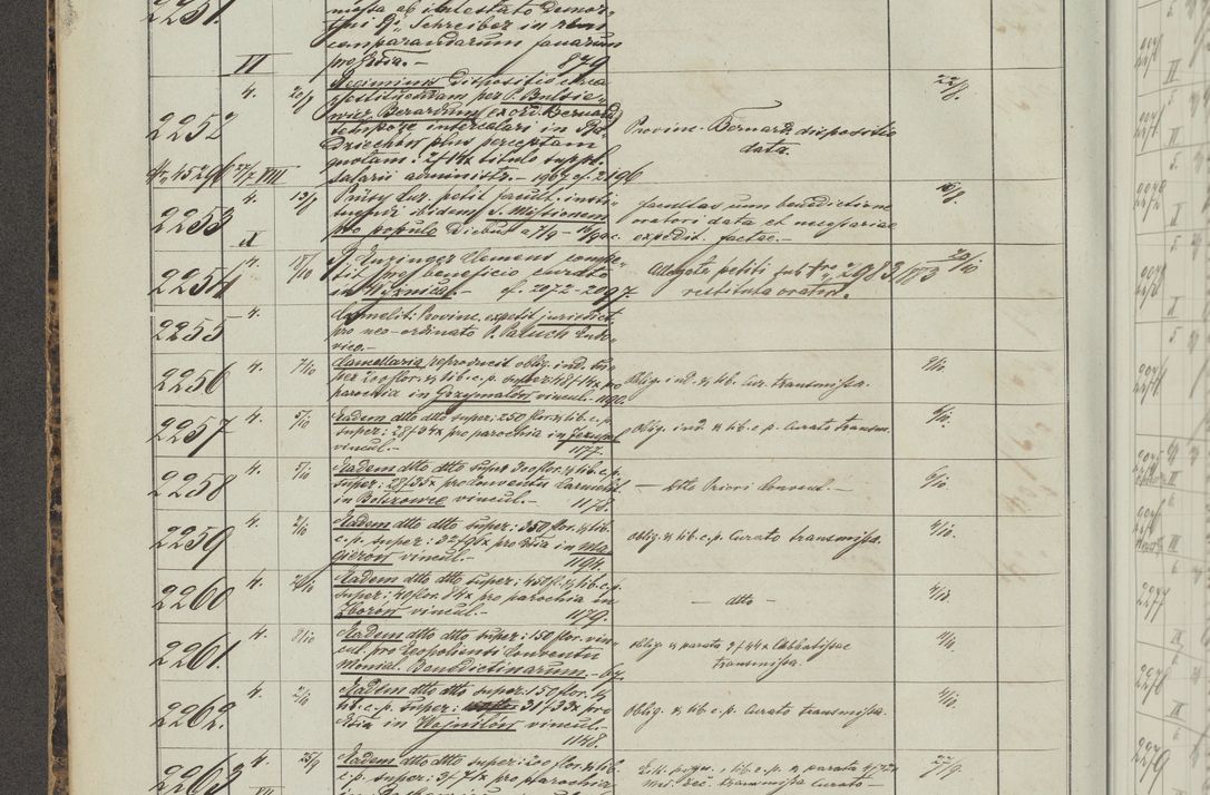 Zdjęcie nr 132 dla obiektu archiwalnego: Protocollon exhibitorum in Ecclesiasticis ex anno 1883-1884