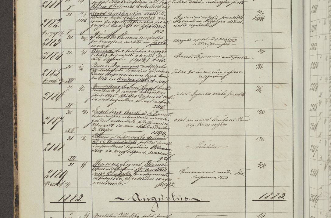 Zdjęcie nr 128 dla obiektu archiwalnego: Protocollon exhibitorum in Ecclesiasticis ex anno 1883-1884