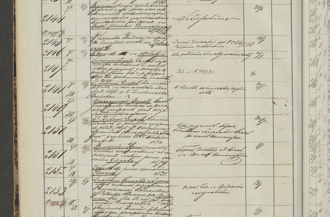 Zdjęcie nr 126 dla obiektu archiwalnego: Protocollon exhibitorum in Ecclesiasticis ex anno 1883-1884