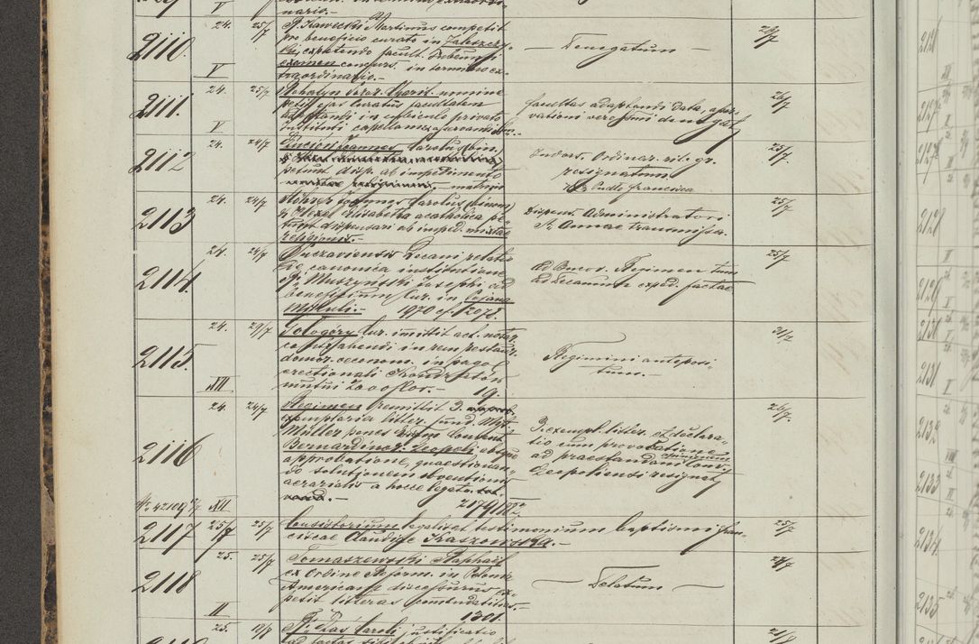 Zdjęcie nr 124 dla obiektu archiwalnego: Protocollon exhibitorum in Ecclesiasticis ex anno 1883-1884