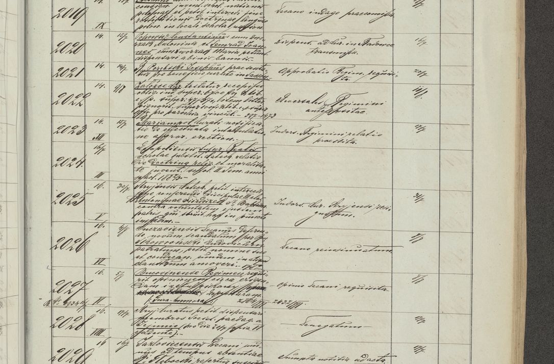 Zdjęcie nr 119 dla obiektu archiwalnego: Protocollon exhibitorum in Ecclesiasticis ex anno 1883-1884