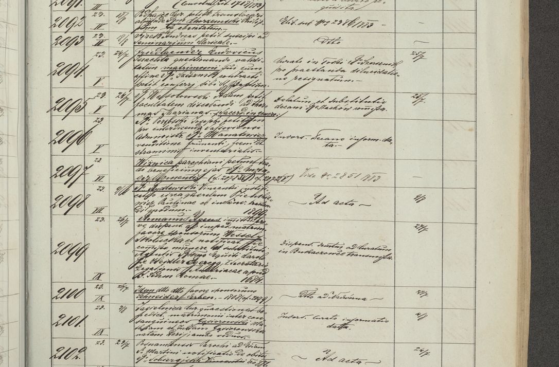 Zdjęcie nr 123 dla obiektu archiwalnego: Protocollon exhibitorum in Ecclesiasticis ex anno 1883-1884