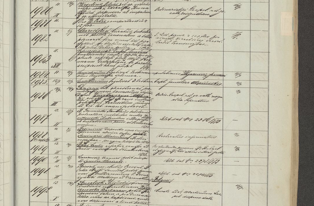 Zdjęcie nr 117 dla obiektu archiwalnego: Protocollon exhibitorum in Ecclesiasticis ex anno 1883-1884