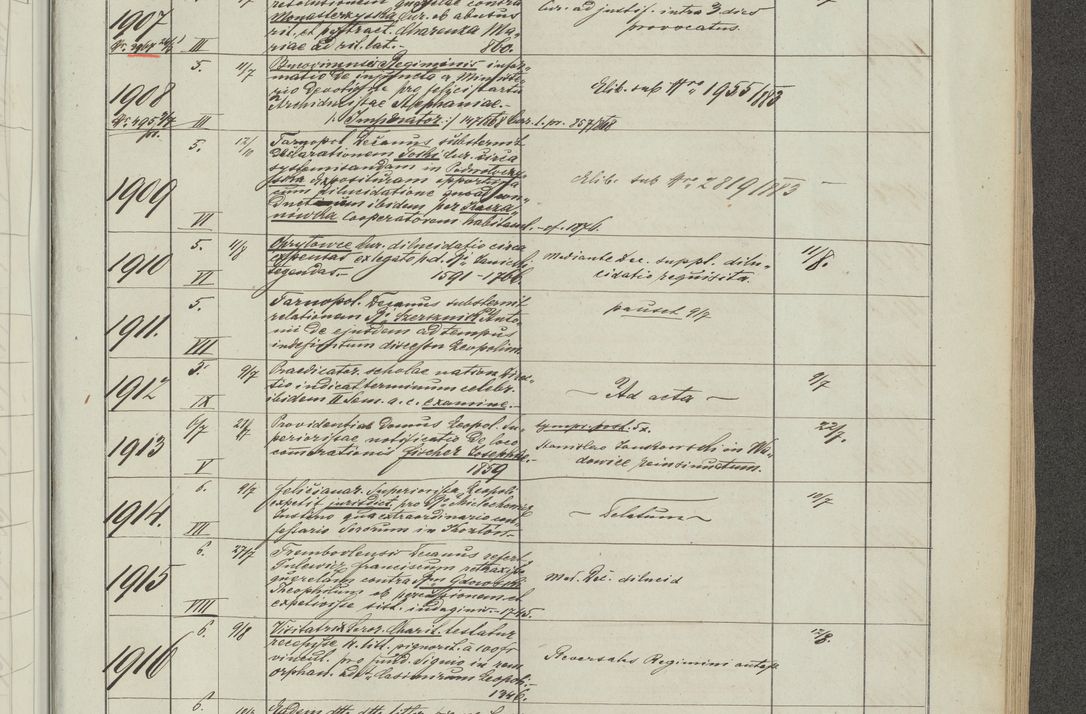 Zdjęcie nr 113 dla obiektu archiwalnego: Protocollon exhibitorum in Ecclesiasticis ex anno 1883-1884