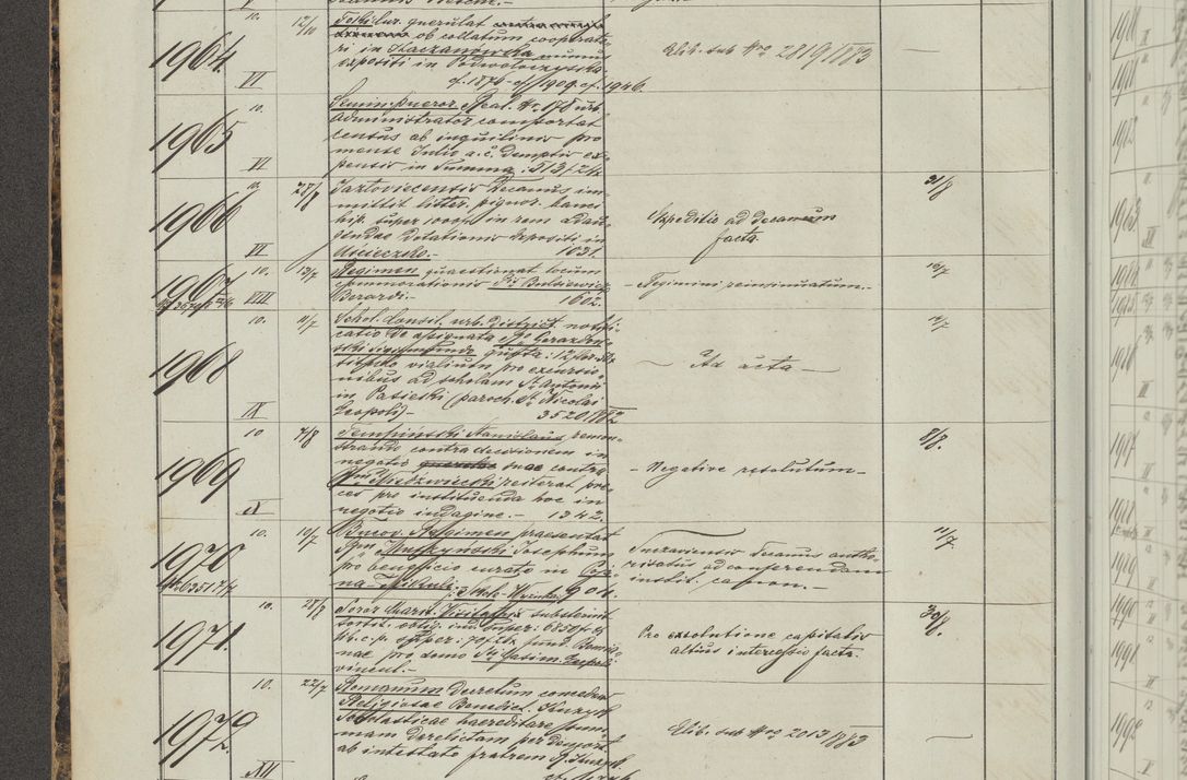 Zdjęcie nr 116 dla obiektu archiwalnego: Protocollon exhibitorum in Ecclesiasticis ex anno 1883-1884