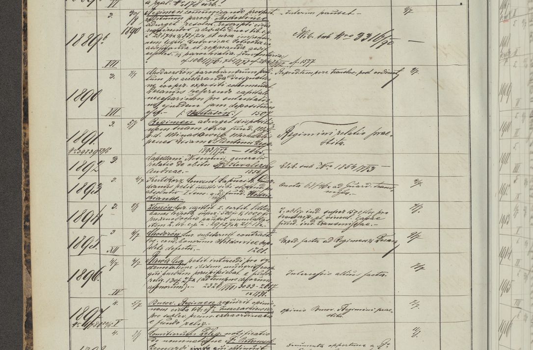 Zdjęcie nr 112 dla obiektu archiwalnego: Protocollon exhibitorum in Ecclesiasticis ex anno 1883-1884
