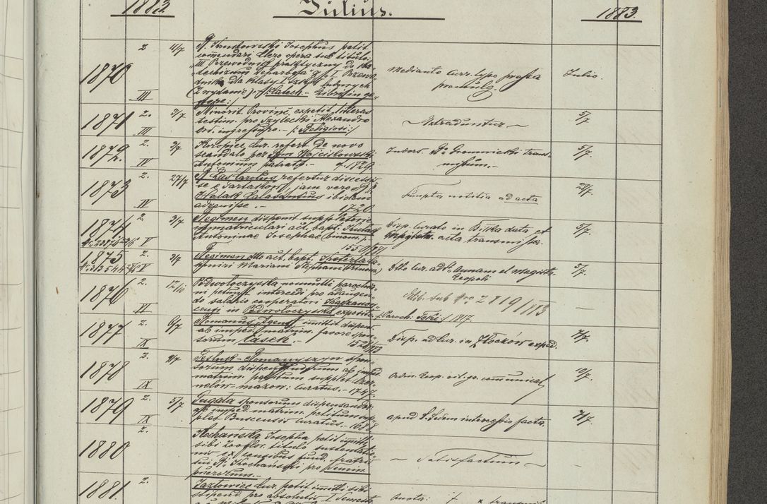 Zdjęcie nr 111 dla obiektu archiwalnego: Protocollon exhibitorum in Ecclesiasticis ex anno 1883-1884