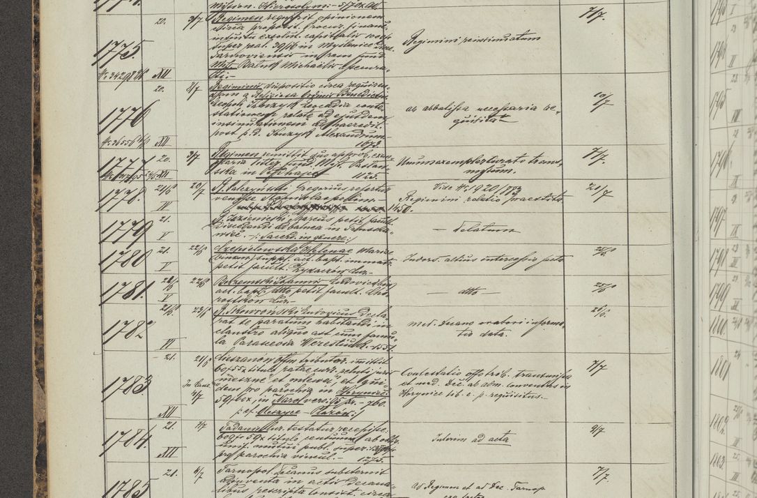 Zdjęcie nr 106 dla obiektu archiwalnego: Protocollon exhibitorum in Ecclesiasticis ex anno 1883-1884