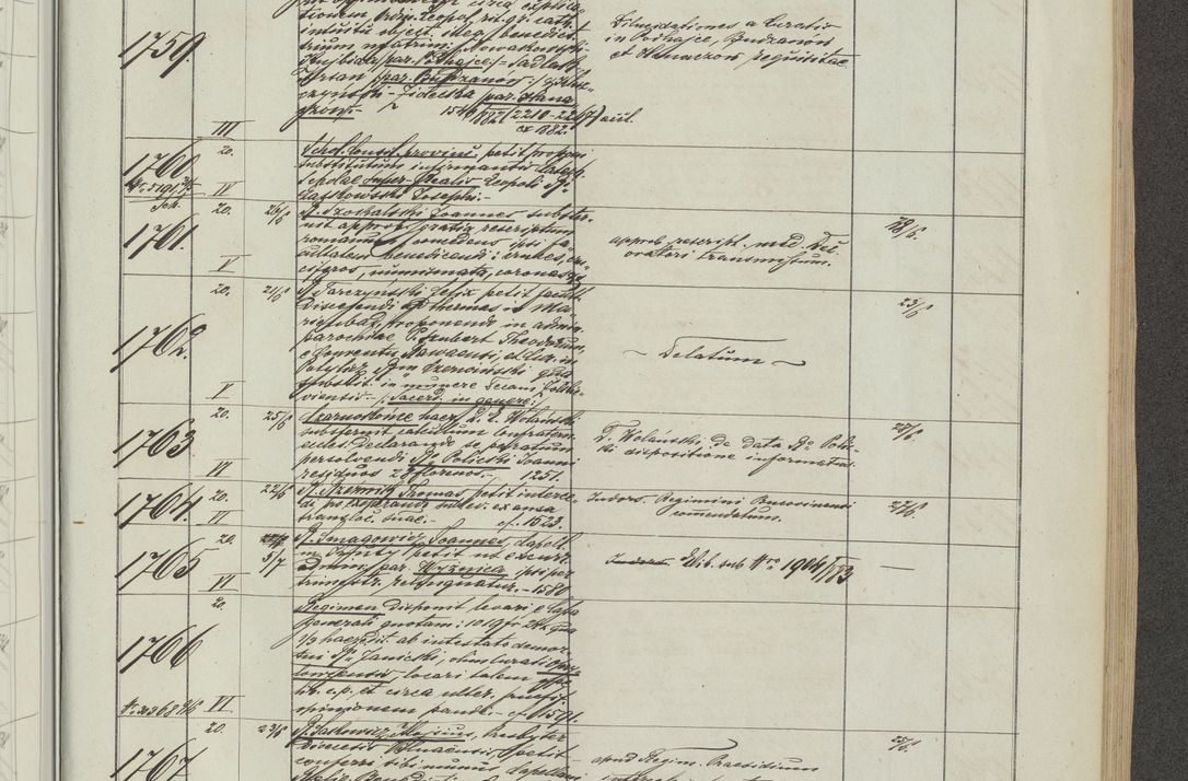 Zdjęcie nr 105 dla obiektu archiwalnego: Protocollon exhibitorum in Ecclesiasticis ex anno 1883-1884