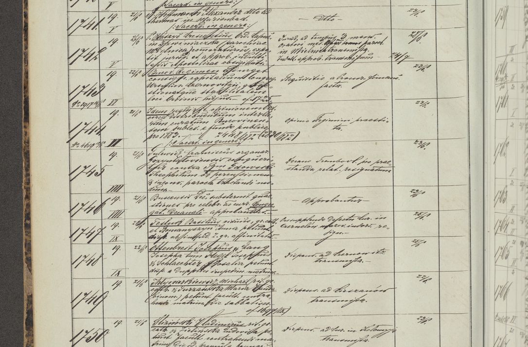 Zdjęcie nr 104 dla obiektu archiwalnego: Protocollon exhibitorum in Ecclesiasticis ex anno 1883-1884