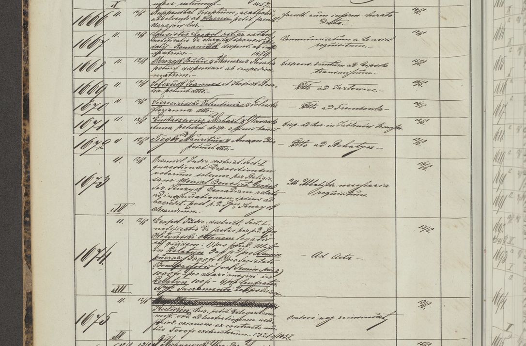 Zdjęcie nr 100 dla obiektu archiwalnego: Protocollon exhibitorum in Ecclesiasticis ex anno 1883-1884