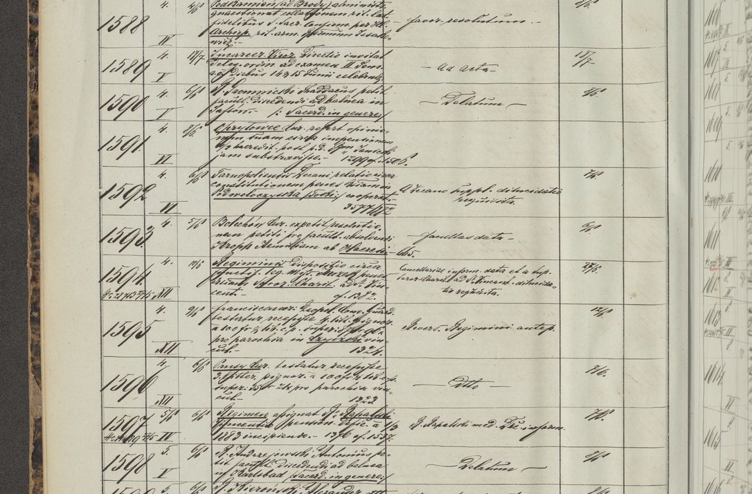 Zdjęcie nr 96 dla obiektu archiwalnego: Protocollon exhibitorum in Ecclesiasticis ex anno 1883-1884