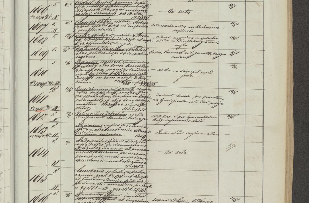 Zdjęcie nr 97 dla obiektu archiwalnego: Protocollon exhibitorum in Ecclesiasticis ex anno 1883-1884