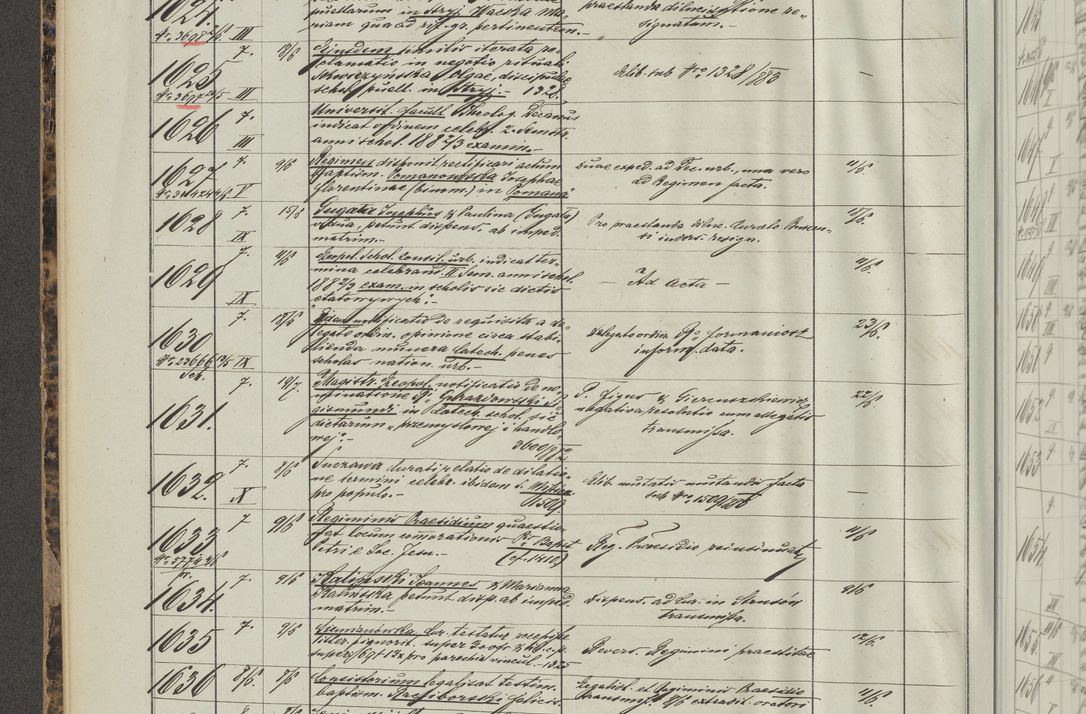 Zdjęcie nr 98 dla obiektu archiwalnego: Protocollon exhibitorum in Ecclesiasticis ex anno 1883-1884