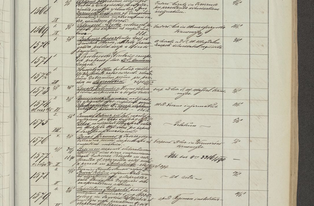 Zdjęcie nr 95 dla obiektu archiwalnego: Protocollon exhibitorum in Ecclesiasticis ex anno 1883-1884