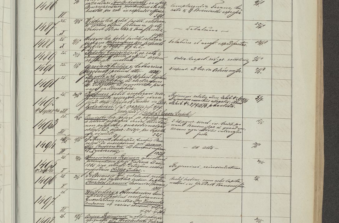 Zdjęcie nr 91 dla obiektu archiwalnego: Protocollon exhibitorum in Ecclesiasticis ex anno 1883-1884