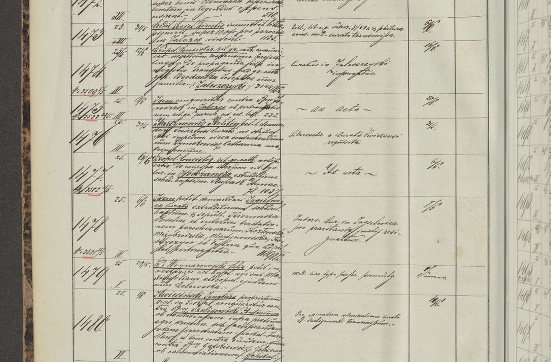 Zdjęcie nr 90 dla obiektu archiwalnego: Protocollon exhibitorum in Ecclesiasticis ex anno 1883-1884