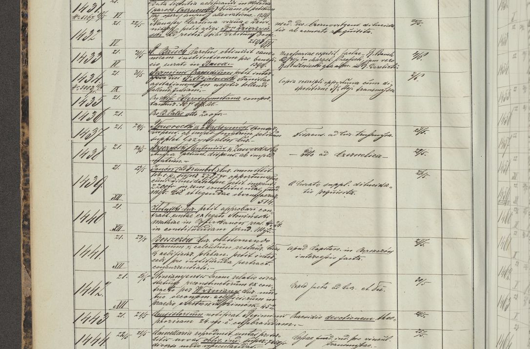 Zdjęcie nr 88 dla obiektu archiwalnego: Protocollon exhibitorum in Ecclesiasticis ex anno 1883-1884