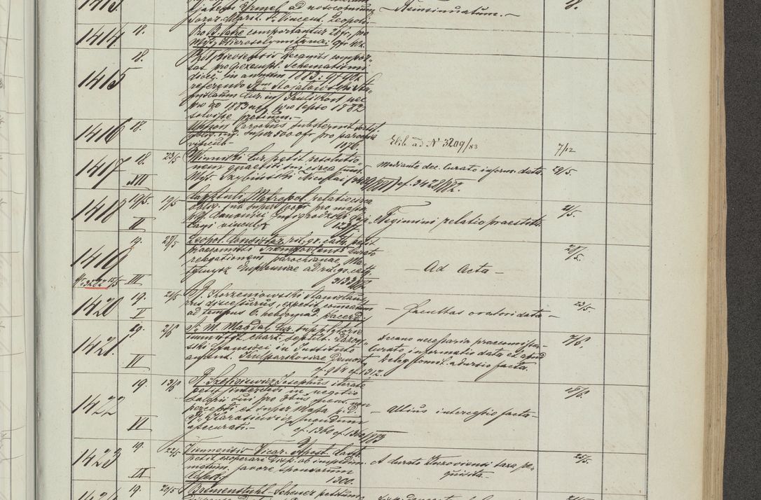 Zdjęcie nr 87 dla obiektu archiwalnego: Protocollon exhibitorum in Ecclesiasticis ex anno 1883-1884