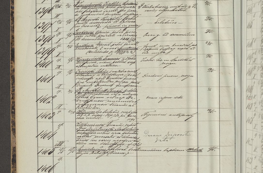 Zdjęcie nr 86 dla obiektu archiwalnego: Protocollon exhibitorum in Ecclesiasticis ex anno 1883-1884