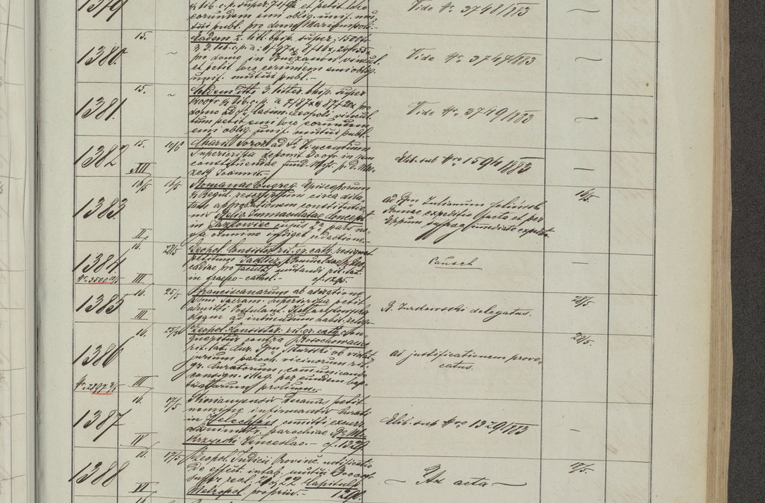 Zdjęcie nr 85 dla obiektu archiwalnego: Protocollon exhibitorum in Ecclesiasticis ex anno 1883-1884