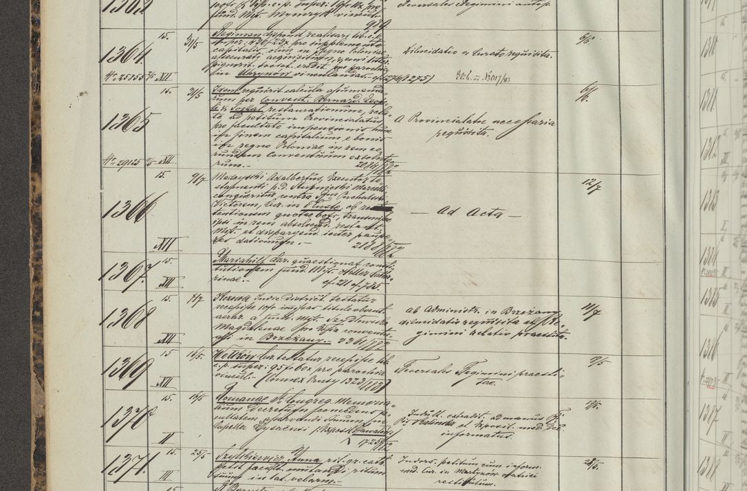 Zdjęcie nr 84 dla obiektu archiwalnego: Protocollon exhibitorum in Ecclesiasticis ex anno 1883-1884