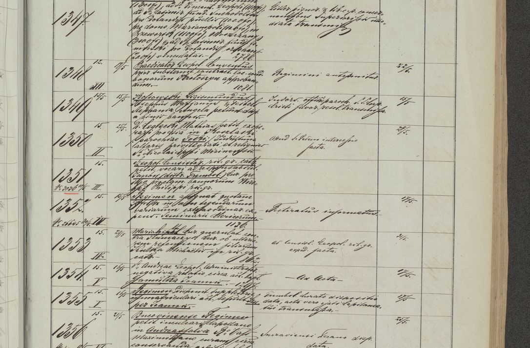 Zdjęcie nr 83 dla obiektu archiwalnego: Protocollon exhibitorum in Ecclesiasticis ex anno 1883-1884