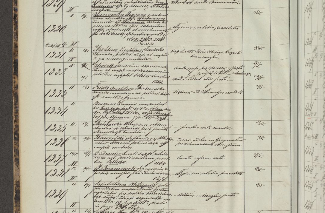 Zdjęcie nr 82 dla obiektu archiwalnego: Protocollon exhibitorum in Ecclesiasticis ex anno 1883-1884