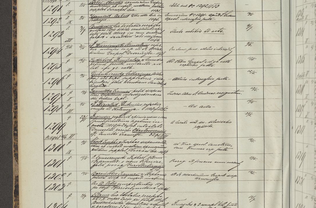 Zdjęcie nr 80 dla obiektu archiwalnego: Protocollon exhibitorum in Ecclesiasticis ex anno 1883-1884