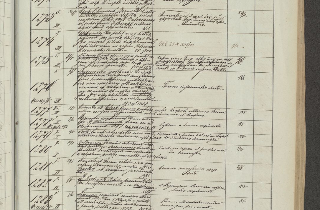 Zdjęcie nr 79 dla obiektu archiwalnego: Protocollon exhibitorum in Ecclesiasticis ex anno 1883-1884