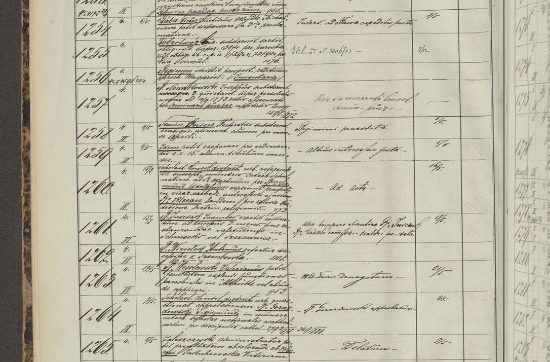 Zdjęcie nr 78 dla obiektu archiwalnego: Protocollon exhibitorum in Ecclesiasticis ex anno 1883-1884