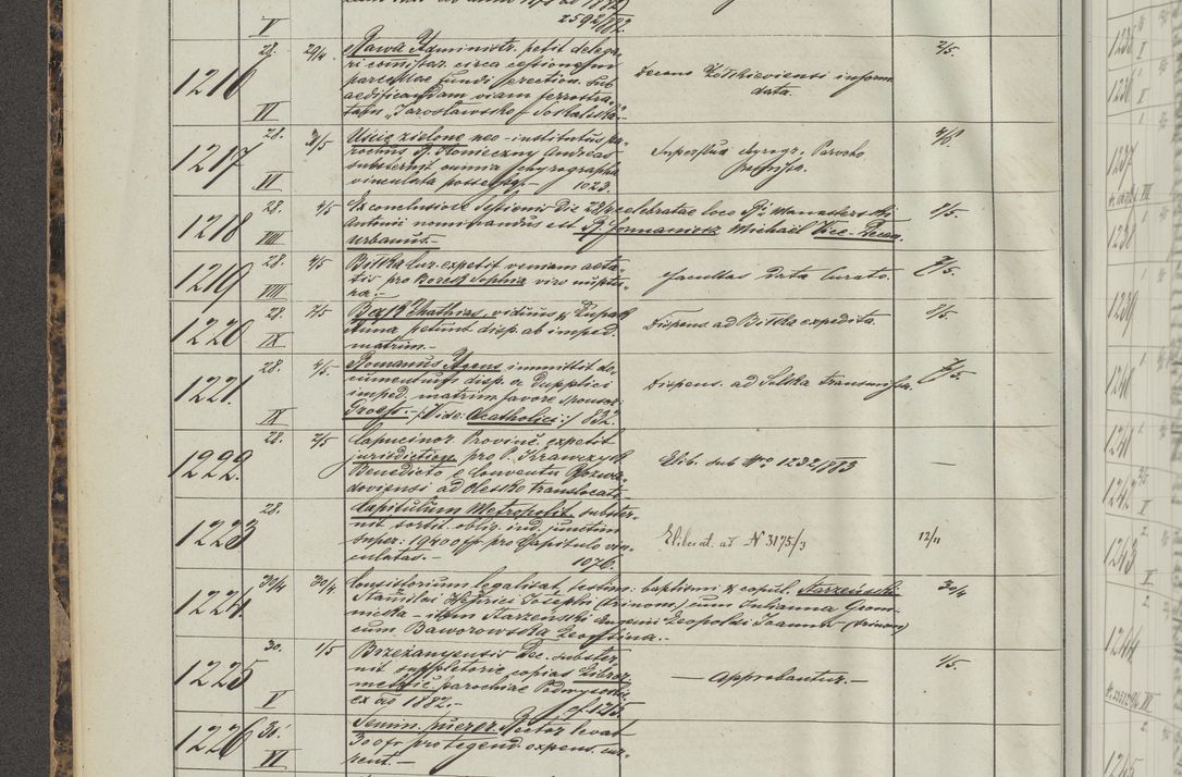 Zdjęcie nr 76 dla obiektu archiwalnego: Protocollon exhibitorum in Ecclesiasticis ex anno 1883-1884