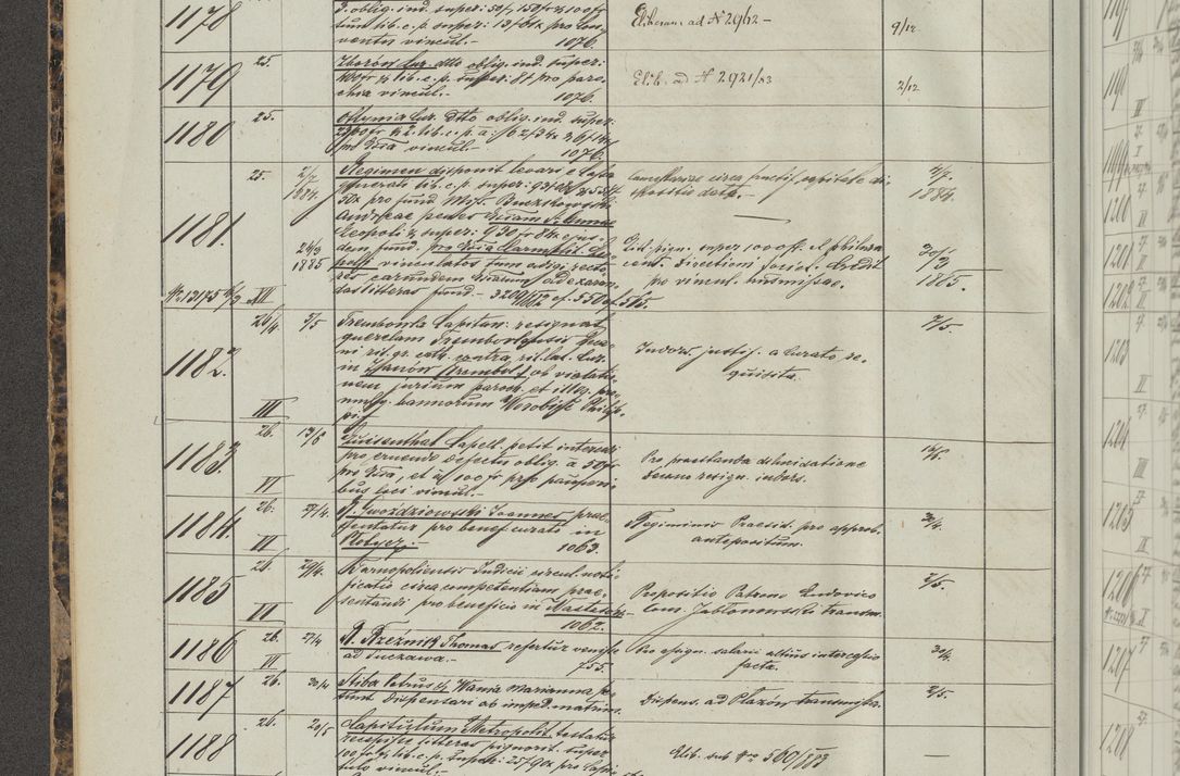 Zdjęcie nr 74 dla obiektu archiwalnego: Protocollon exhibitorum in Ecclesiasticis ex anno 1883-1884