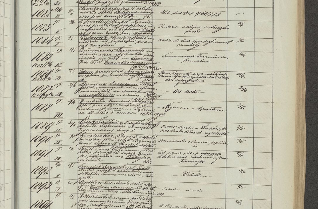 Zdjęcie nr 69 dla obiektu archiwalnego: Protocollon exhibitorum in Ecclesiasticis ex anno 1883-1884