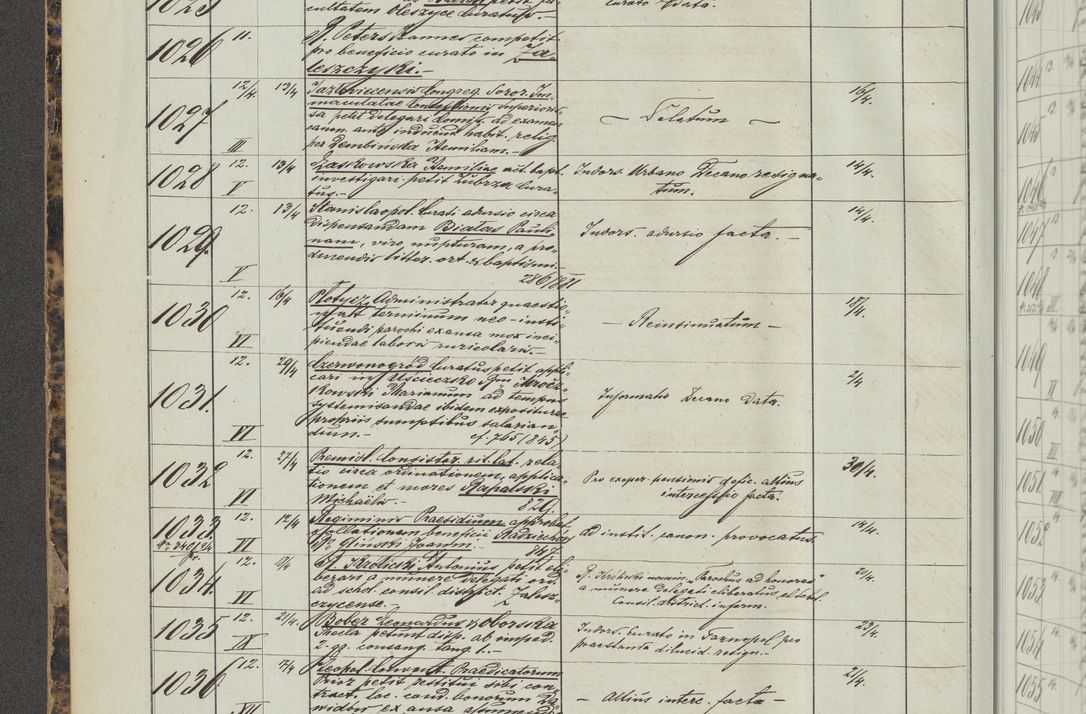 Zdjęcie nr 66 dla obiektu archiwalnego: Protocollon exhibitorum in Ecclesiasticis ex anno 1883-1884