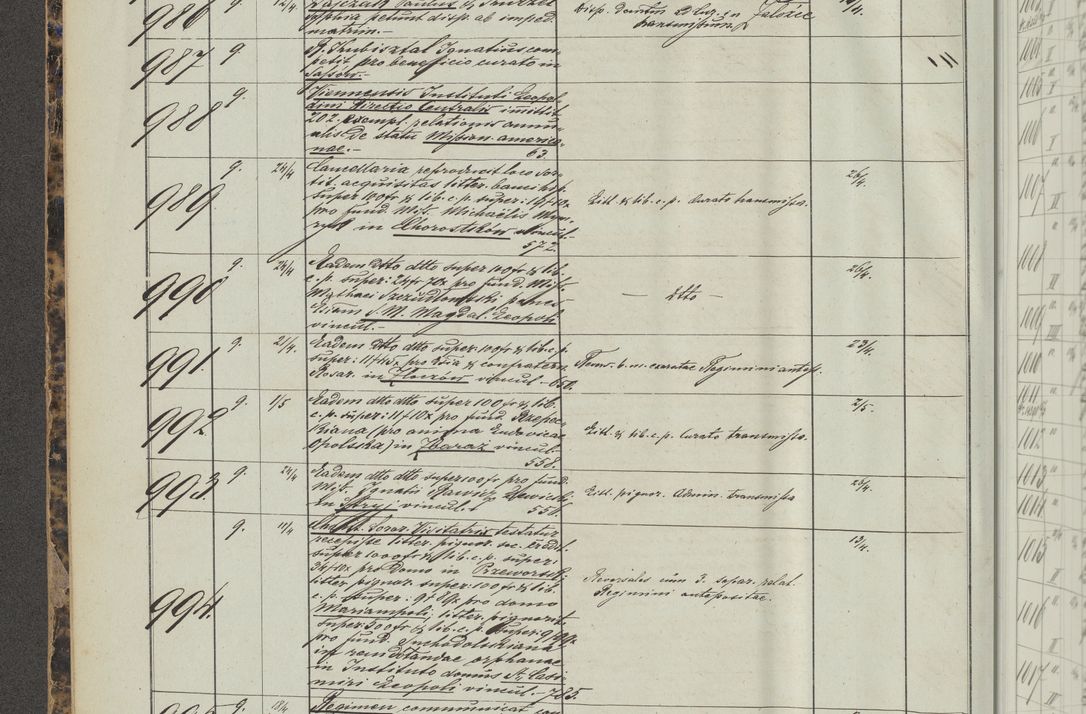 Zdjęcie nr 64 dla obiektu archiwalnego: Protocollon exhibitorum in Ecclesiasticis ex anno 1883-1884