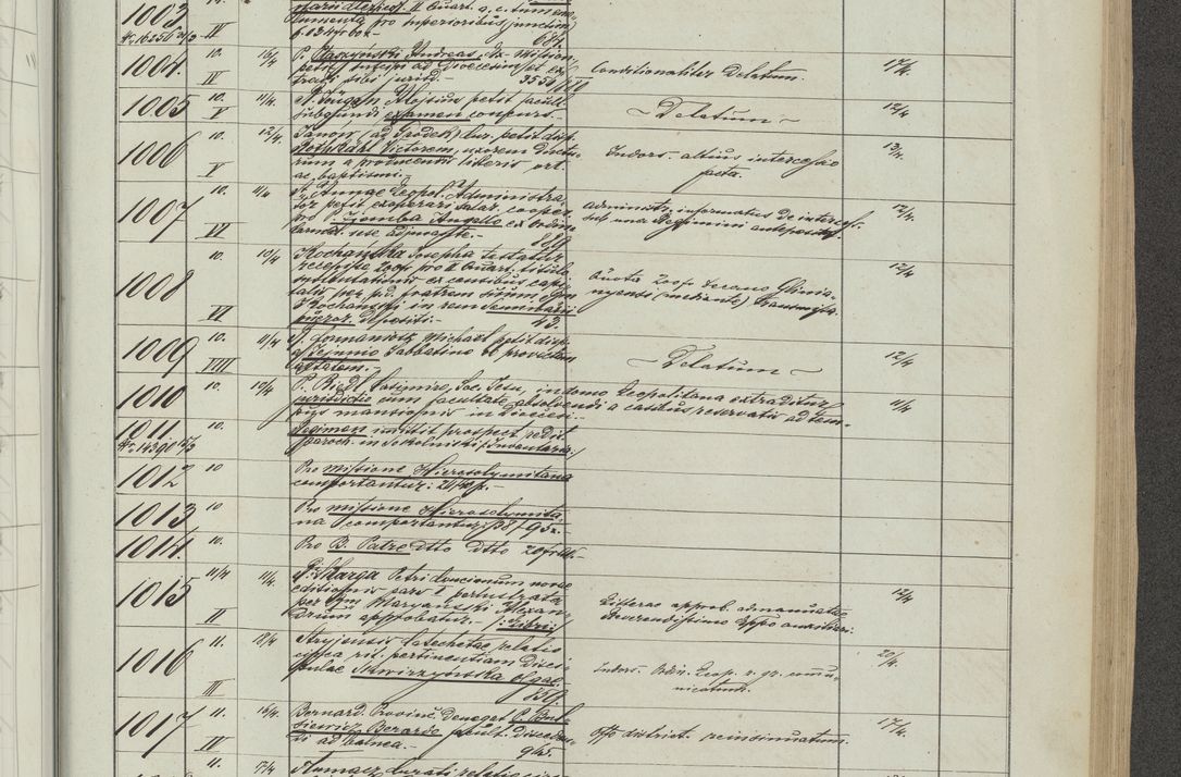 Zdjęcie nr 65 dla obiektu archiwalnego: Protocollon exhibitorum in Ecclesiasticis ex anno 1883-1884