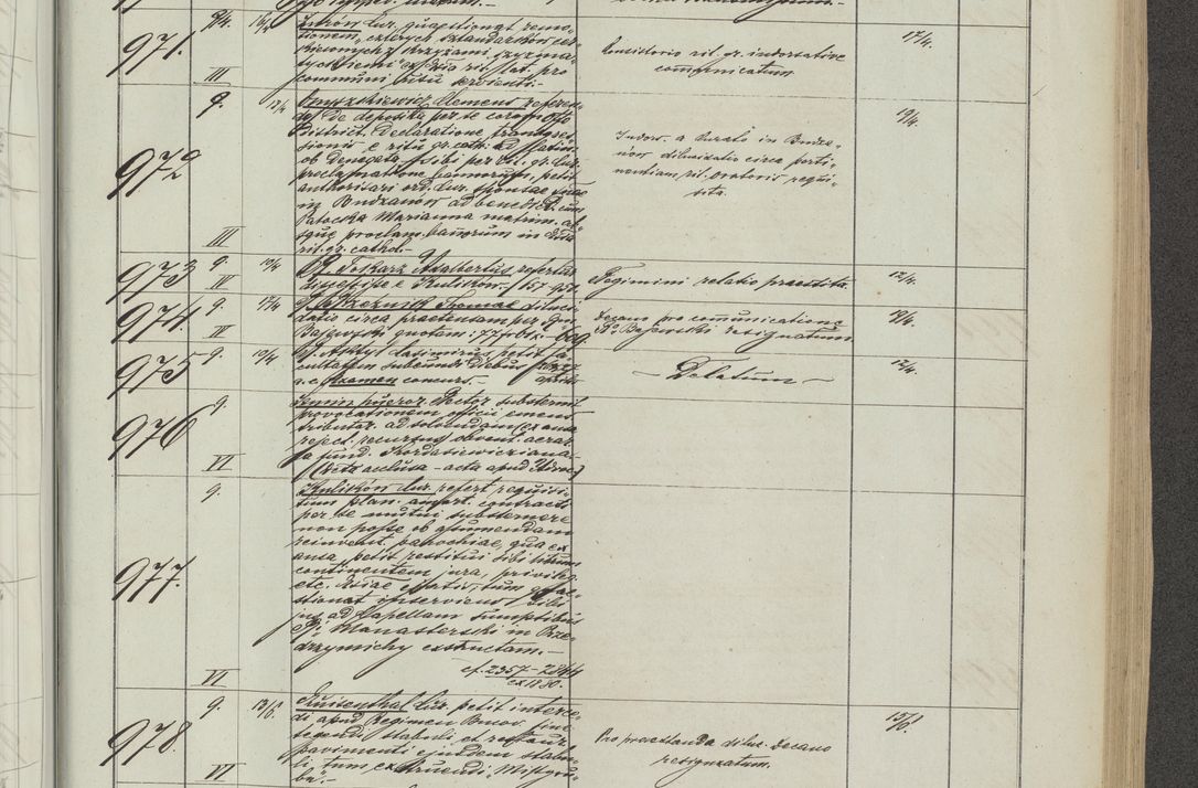 Zdjęcie nr 63 dla obiektu archiwalnego: Protocollon exhibitorum in Ecclesiasticis ex anno 1883-1884