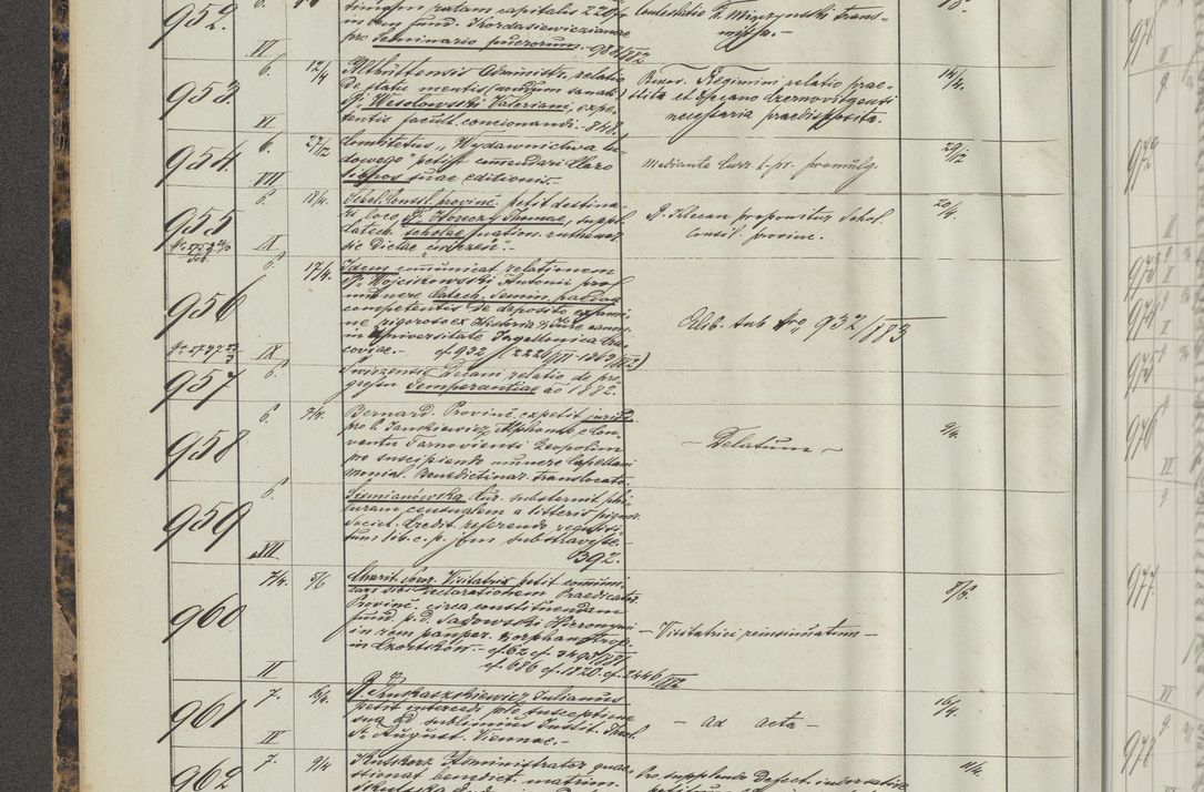 Zdjęcie nr 62 dla obiektu archiwalnego: Protocollon exhibitorum in Ecclesiasticis ex anno 1883-1884