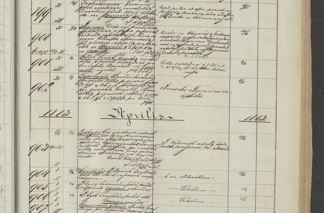 Zdjęcie nr 59 dla obiektu archiwalnego: Protocollon exhibitorum in Ecclesiasticis ex anno 1883-1884