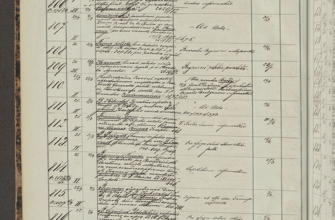 Zdjęcie nr 54 dla obiektu archiwalnego: Protocollon exhibitorum in Ecclesiasticis ex anno 1883-1884