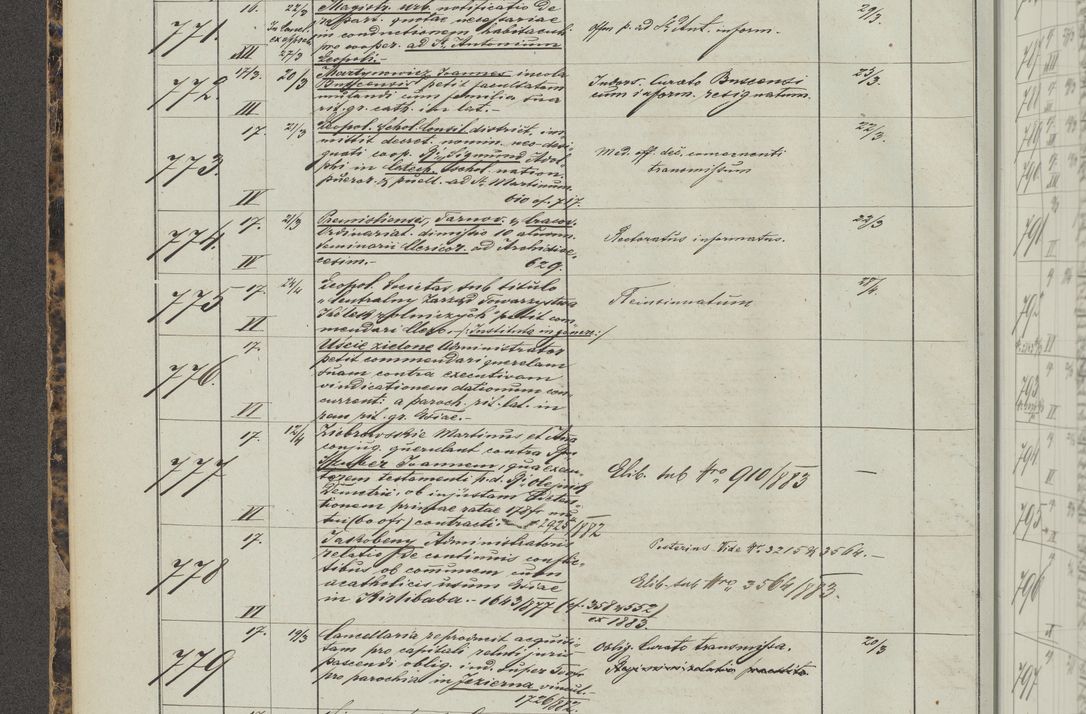 Zdjęcie nr 52 dla obiektu archiwalnego: Protocollon exhibitorum in Ecclesiasticis ex anno 1883-1884