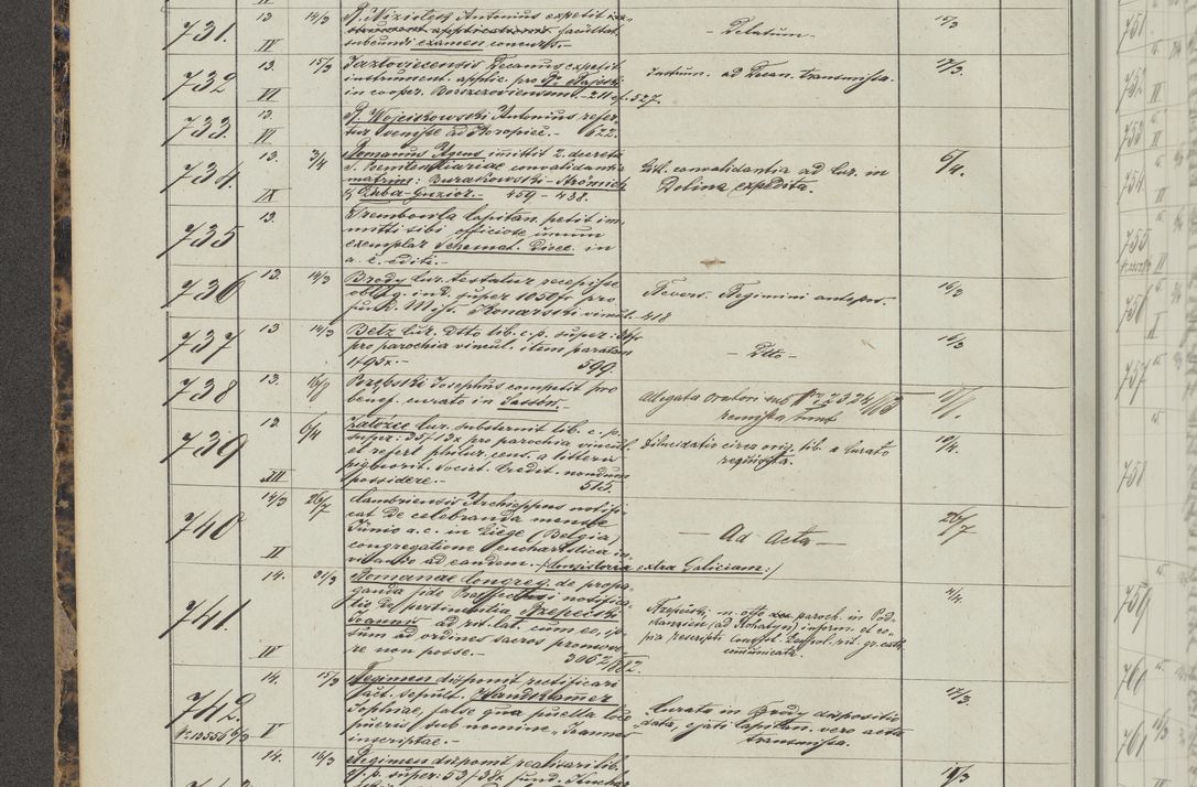 Zdjęcie nr 50 dla obiektu archiwalnego: Protocollon exhibitorum in Ecclesiasticis ex anno 1883-1884