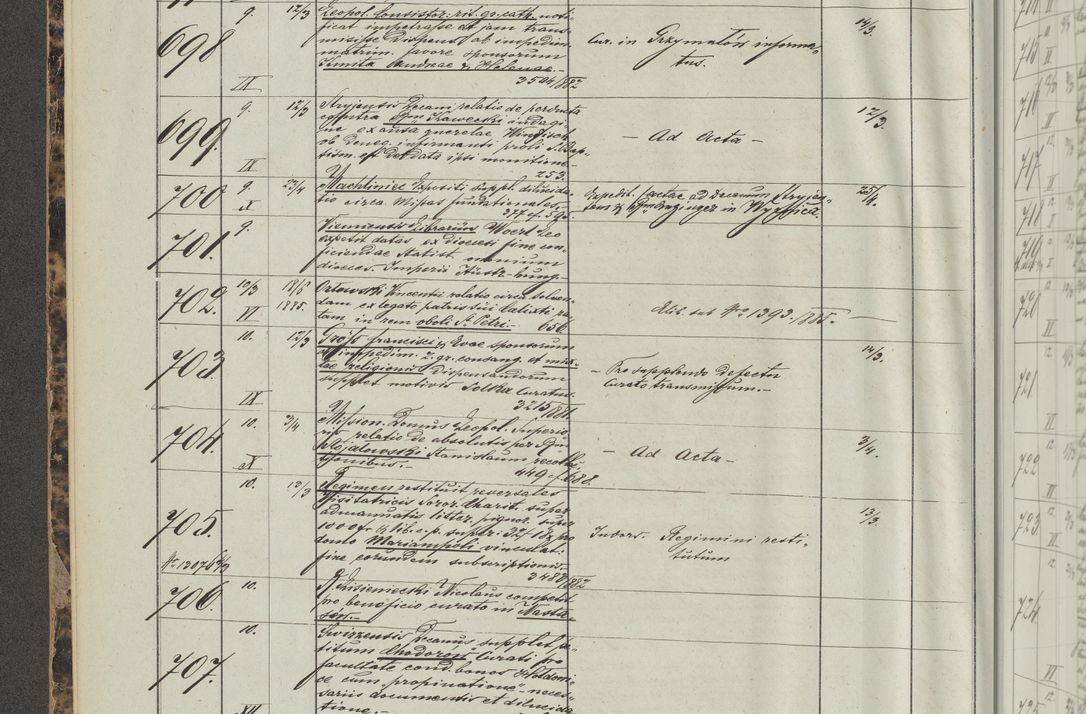 Zdjęcie nr 48 dla obiektu archiwalnego: Protocollon exhibitorum in Ecclesiasticis ex anno 1883-1884