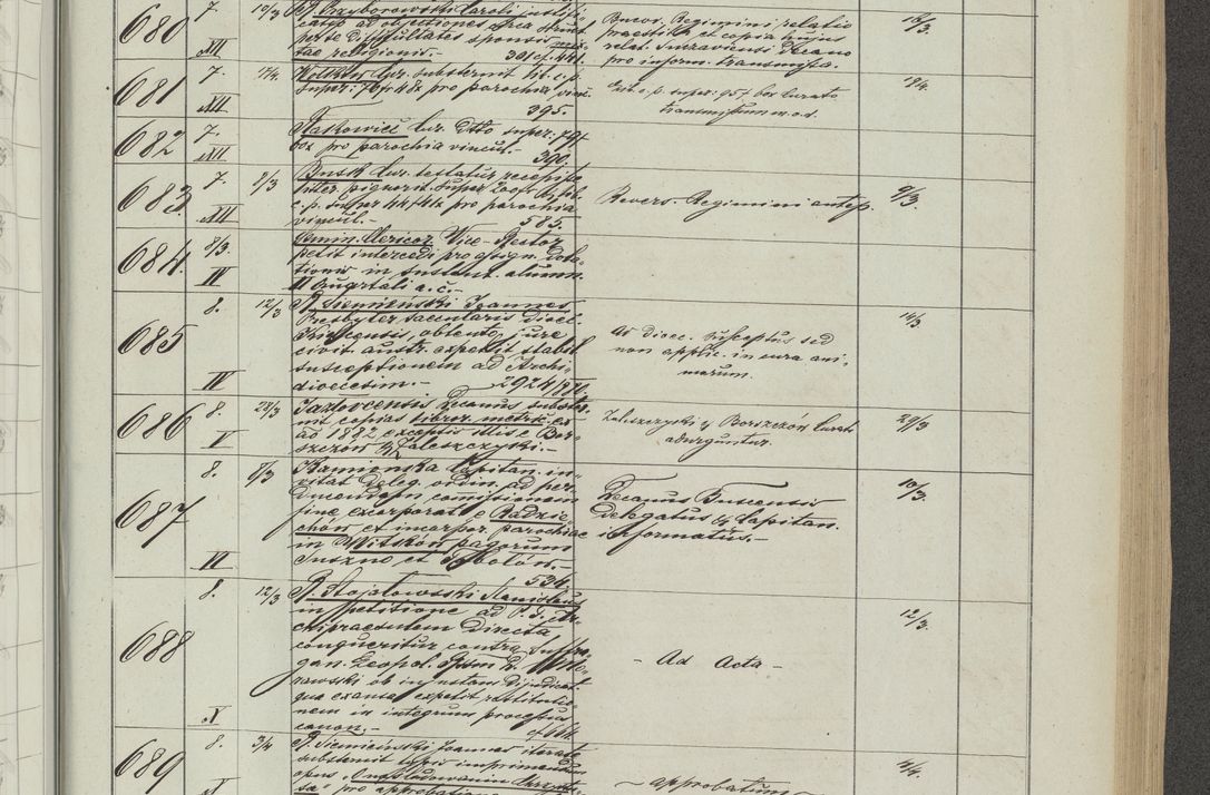 Zdjęcie nr 47 dla obiektu archiwalnego: Protocollon exhibitorum in Ecclesiasticis ex anno 1883-1884