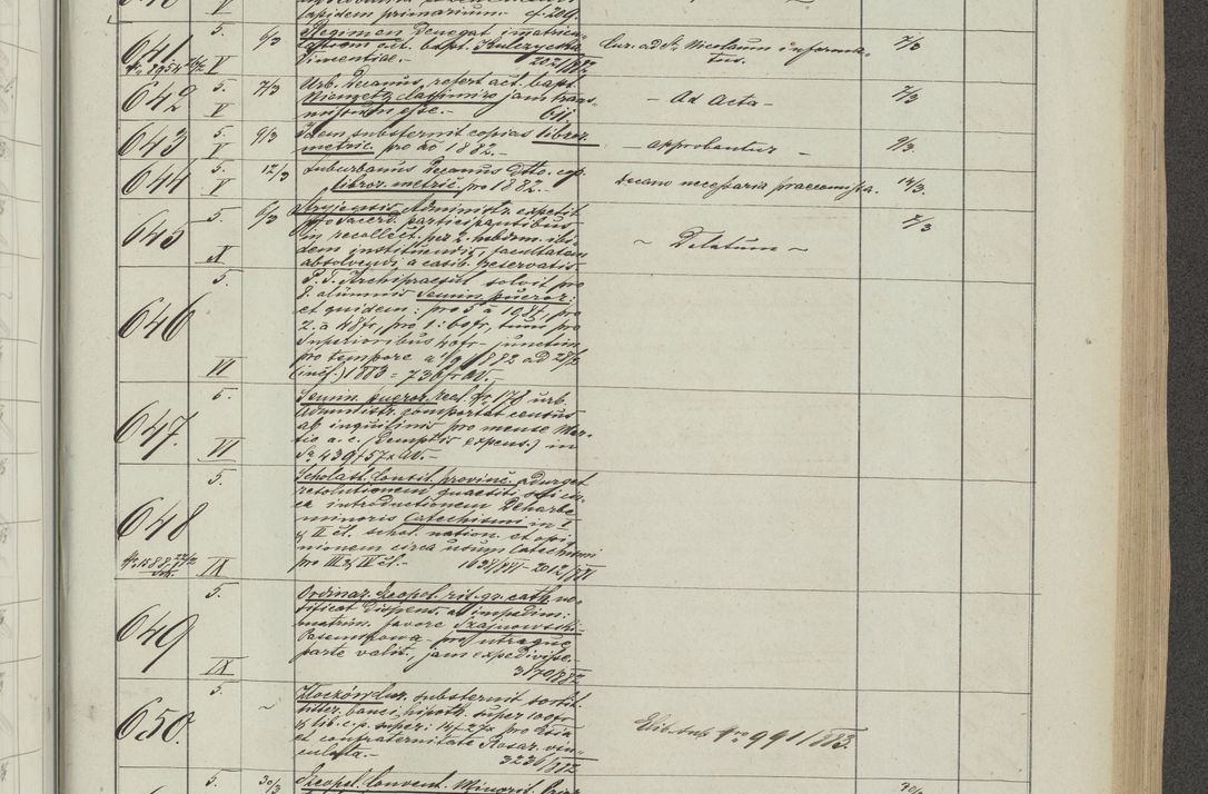 Zdjęcie nr 45 dla obiektu archiwalnego: Protocollon exhibitorum in Ecclesiasticis ex anno 1883-1884