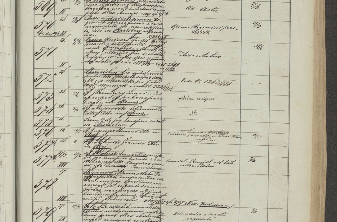 Zdjęcie nr 41 dla obiektu archiwalnego: Protocollon exhibitorum in Ecclesiasticis ex anno 1883-1884