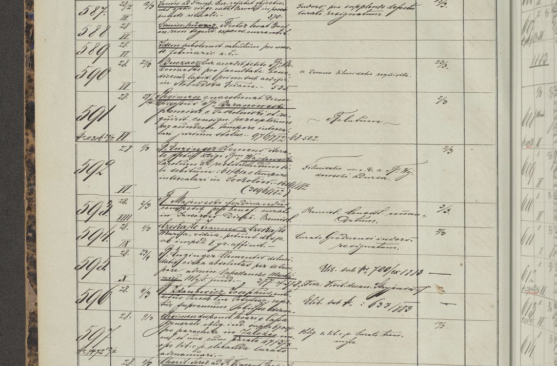 Zdjęcie nr 42 dla obiektu archiwalnego: Protocollon exhibitorum in Ecclesiasticis ex anno 1883-1884