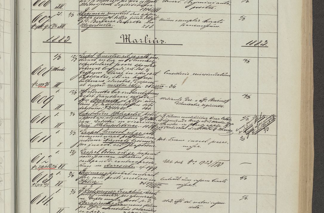 Zdjęcie nr 43 dla obiektu archiwalnego: Protocollon exhibitorum in Ecclesiasticis ex anno 1883-1884