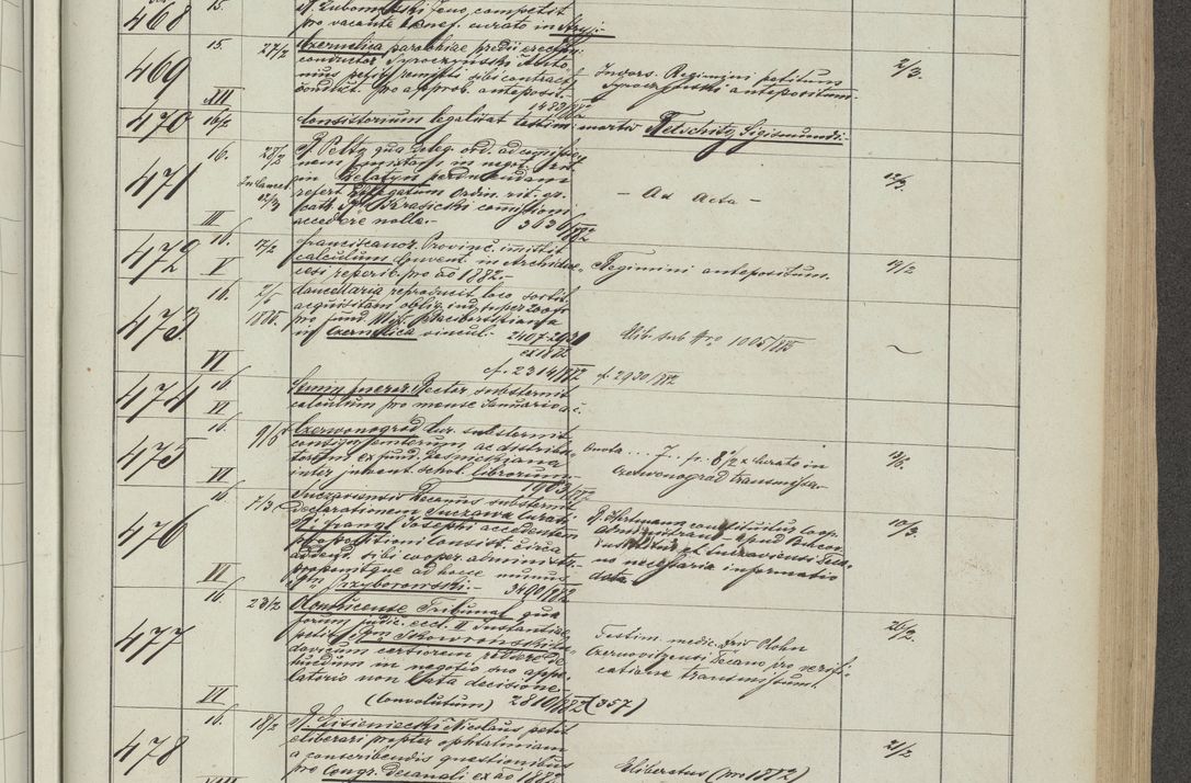 Zdjęcie nr 35 dla obiektu archiwalnego: Protocollon exhibitorum in Ecclesiasticis ex anno 1883-1884